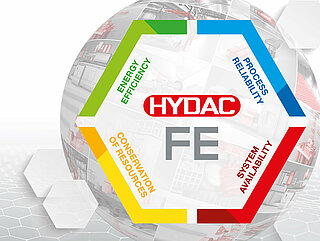 Logotipo HYDAC Fluid Engineering