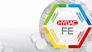 Fluid Engineering Logo von HYDAC