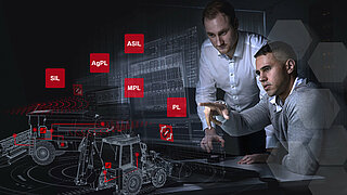 HYDAC ist Ihr kompetenter Partner für Funktionale Sicherheit in mobilen Arbeitsmaschinen.