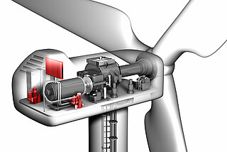 HYDAC ist Ihr Experte in der Kühlung von Generatoren und Umrichter in Ihrer Windkraftanlage