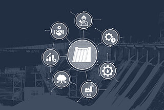 Schematische Darstellung der relevanten Themenbereiche (z.B. Digitalisierung) eines Wasserkraftwerks in einer Infografik mit Wasserkraftwerk im Hintergrund