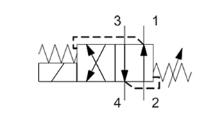 Válvula de conmutación rápida, esquema del circuito válvula combinada WKDRM