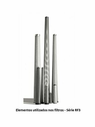Imagem elementos Filtro Automático Hydac – Série RF3