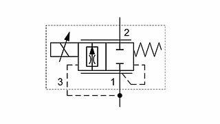 Plunger-cylinder, kredsløbsdiagram, kombinationsventil PWK10121WS