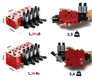 Rozdzielacze load sensing LX3 i LX6 firmy HYDAC