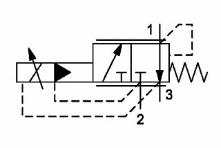 Diagrama de circuito da válvula de controle de pressão proporcional HYDAC PDMC12S30P-15